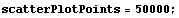 scatterPlotPoints = 50000 ;