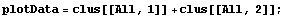 plotData = clus[[All, 1]] + clus[[All, 2]] ;