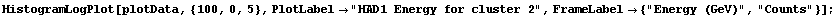 HistogramLogPlot[plotData, {100, 0, 5}, PlotLabel -> "HAD1 Energy for cluster 2", FrameLabel -> {"Energy (GeV)", "Counts"}] ;