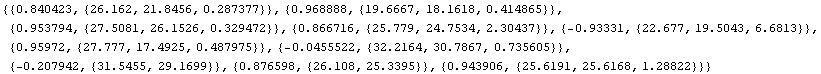 {{0.8404231071472168`, {26.1619815826416`, 21.845577239990234`, 0.28737661242485046`}}, {0.9688884019851685`, {19.666664123535156`, 18.161758422851562`, 0.41486483812332153`}}, {0.9537937045097351`, {27.508148193359375`, 26.152626037597656`, 0.3294718861579895`}}, {0.8667163252830505`, {25.779037475585938`, 24.753442764282227`, 2.304373264312744`}}, {-0.9333095550537109`, {22.67699432373047`, 19.504348754882812`, 6.681295871734619`}}, {0.9597195386886597`, {27.77703094482422`, 17.49248504638672`, 0.48797523975372314`}}, {-0.04555215686559677`, {32.216400146484375`, 30.786670684814453`, 0.7356054782867432`}}, {-0.2079419195652008`, {31.545486450195312`, 29.16990852355957`}}, {0.8765984177589417`, {26.10801124572754`, 25.339513778686523`}}, {0.9439064860343933`, {25.619077682495117`, 25.616796493530273`, 1.2882150411605835`}}}