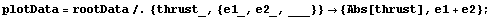 plotData = rootData /. {thrust_, {e1_, e2_, ___}} -> {Abs[thrust], e1 + e2} ;