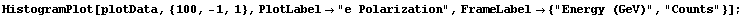 HistogramPlot[plotData, {100, -1, 1}, PlotLabel -> "e Polarization", FrameLabel -> {"Energy (GeV)", "Counts"}] ;