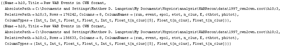 {{Name -> h10, Title -> Raw WAB Events in CWN format, AbsolutePath -> C:\\Documents and Settings\\Matthew D. Langston\\My Documents\\Physics\\analysis\\WABRecon\\data\\1997_cwn2cwn.root\\h10;3, RelativePath -> h10;3, Rows -> 176242, Columns -> 8, ColumnNames -> {run, event, epol, etot, n_clus, E, cthtot, phitot}, ColumnTypes -> {Int_t, Int_t, Float_t, Float_t, Int_t, Float_t[n_clus][5], Float_t[n_clus], Float_t[n_clus]}}, {Name -> h10, Title -> Raw WAB Events in CWN format, AbsolutePath -> C:\\Documents and Settings\\Matthew D. Langston\\My Documents\\Physics\\analysis\\WABRecon\\data\\1997_cwn2cwn.root\\h10;2, RelativePath -> h10;2, Rows -> 156633, Columns -> 8, ColumnNames -> {run, event, epol, etot, n_clus, E, cthtot, phitot}, ColumnTypes -> {Int_t, Int_t, Float_t, Float_t, Int_t, Float_t[n_clus][5], Float_t[n_clus], Float_t[n_clus]}}}