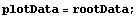 plotData = rootData ;