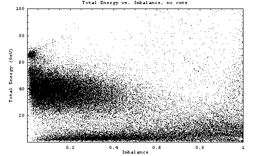 [Graphics:images/scatter_plot.gif]